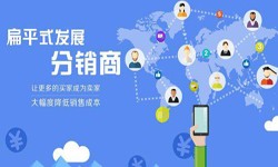北京安博线上平台,安博（中国）微信分销系统的4大优势-安博线上平台,安博（中国）安博线上平台,安博（中国）