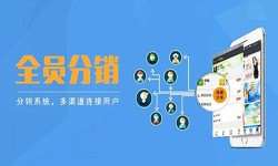 软件外包公司-多级分销管理系统开发-北京安博线上平台,安博（中国）公司[安博线上平台,安博（中国）]