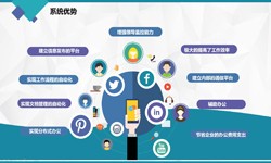 安博线上平台,安博（中国）公司、房地产安博线上平台,安博（中国）施工管理系统解决方案-北京软件外包公司