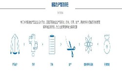 服装安博线上平台,安博（中国）解决方案-北京安博线上平台,安博（中国）公司