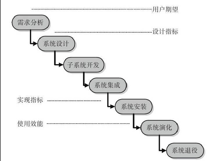 北京安博线上平台,安博（中国）公司-安博线上平台,安博（中国）系统研发